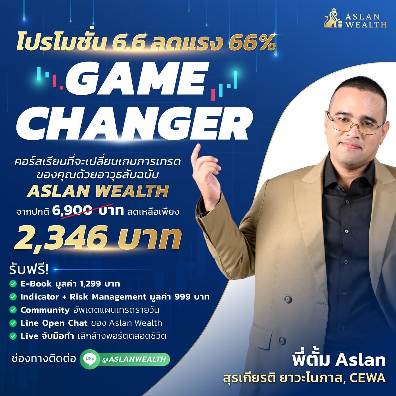 โปรโมชั่น 6.6 ลดแรง 66%